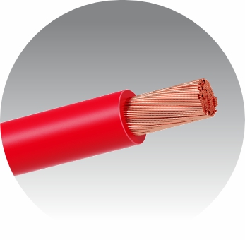 Cables Unipolares